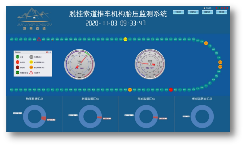 智能胎压监测系统