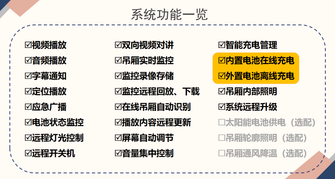 陕西骏景索道公司承接的四川光雾山燕子岭索道智能广播及视频监控系统交付验收